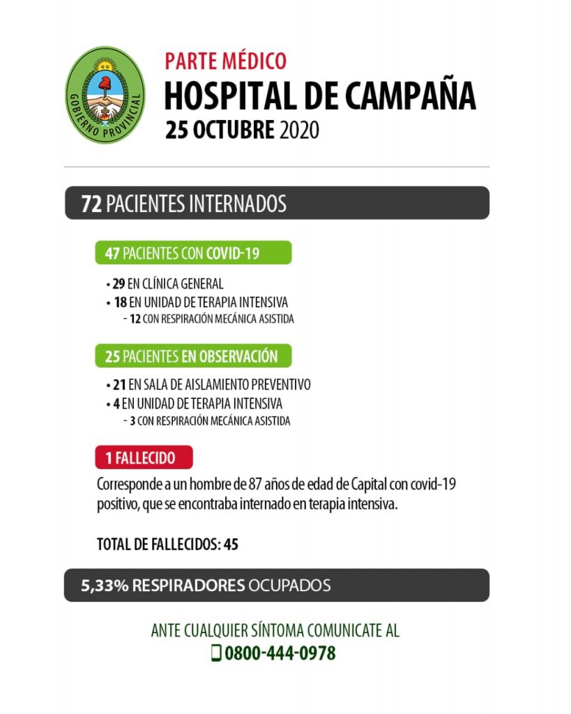 Se produjo el fallecimiento de un paciente de 87 años