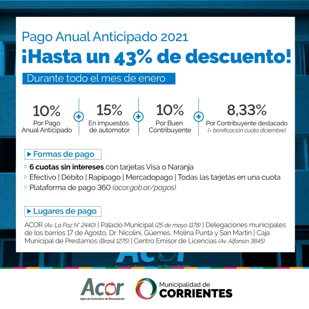 Pago Anual Anticipado 2021: descuentos de hasta casi el 45% en el impuesto automotor